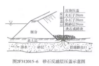 2019年第二批福建二級(jí)建造師水利水電工程真題答案考點(diǎn)