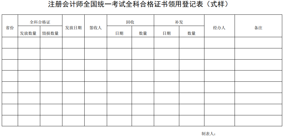 注冊會(huì)計(jì)師全國統(tǒng)一考試全科合格證書領(lǐng)用登記表（式樣）