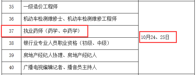 2020年執(zhí)業(yè)藥師考試時(shí)間公布：10月24日、25日