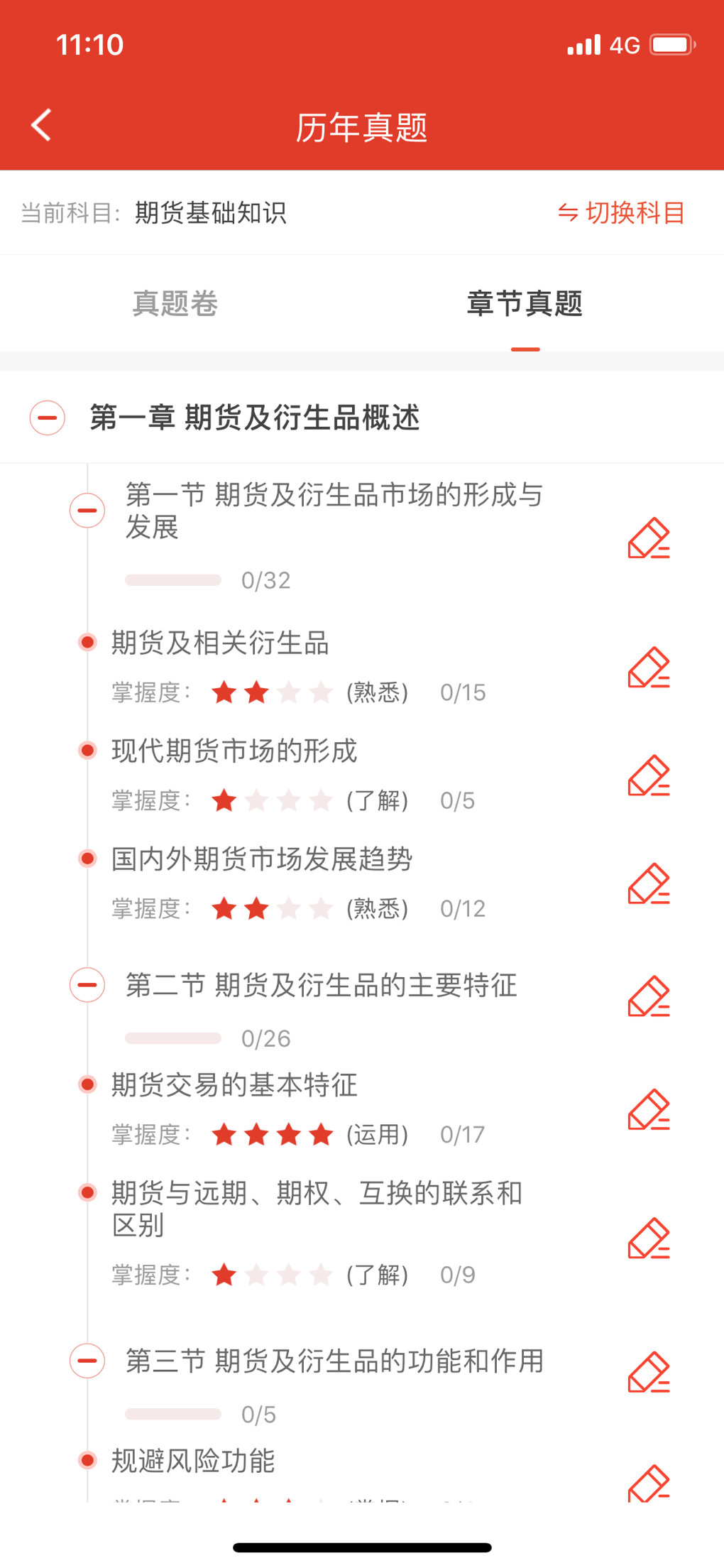 期貨從業(yè)真題app