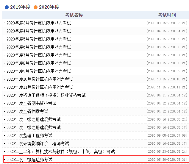 2020年安徽二級建造師考試時間確定為5月30、31日