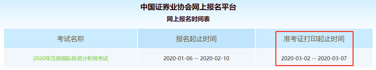 2020年注冊(cè)國(guó)際投資分析師(CIIA)考試準(zhǔn)考證打印