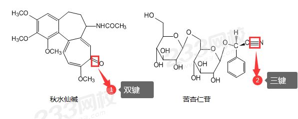 化學(xué)鍵.png