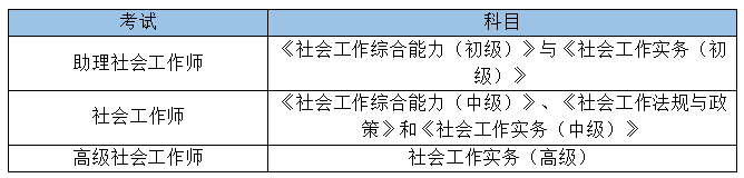 考試介紹.png