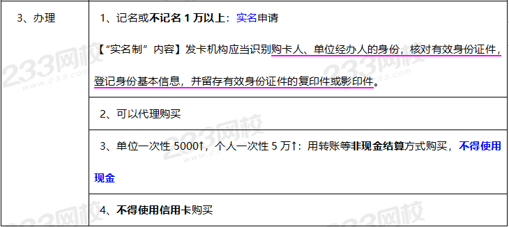 2020年經(jīng)濟(jì)法基礎(chǔ)高頻考點(diǎn)：預(yù)付卡相關(guān)制度