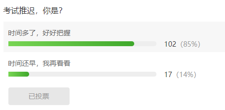 2020二建考試推遲，你的備考是會(huì)推遲還是更進(jìn)一步呢？