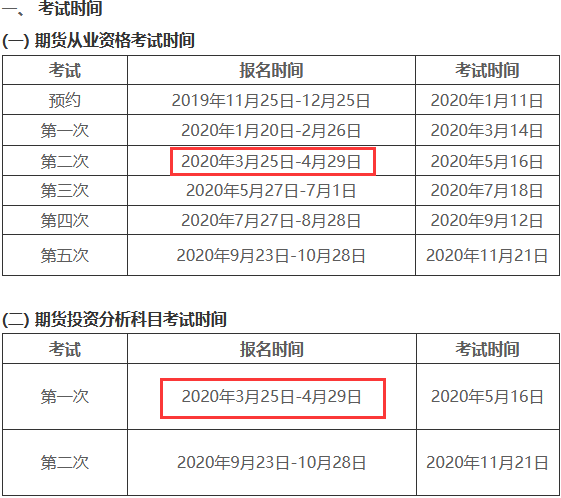 3月25日的期貨從業(yè)報(bào)名會(huì)推遲嗎？暫無(wú)通知！