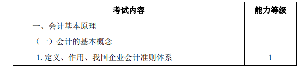 會(huì)計(jì)大綱1.png