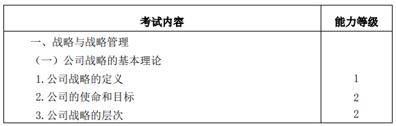 戰(zhàn)略大綱1.png