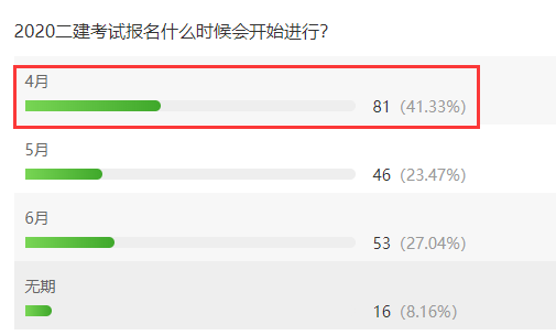 2020二建考試報名什么時候會開始進行？