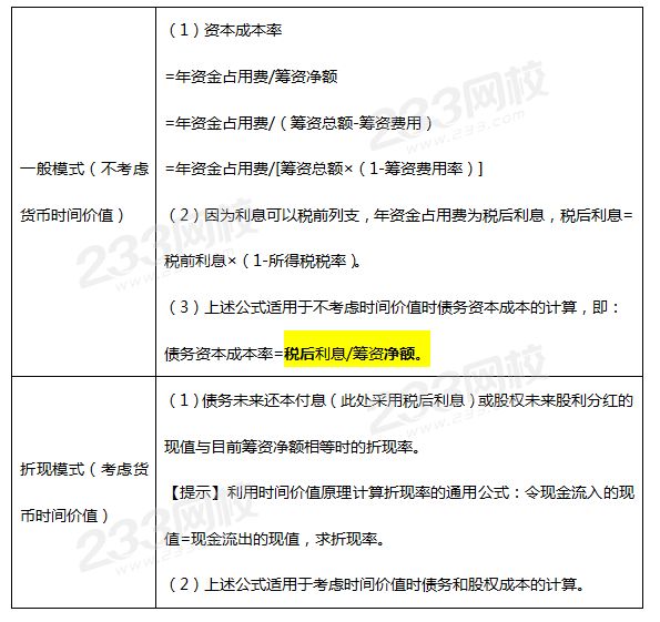 個別資本成本的計算——通用公式.png