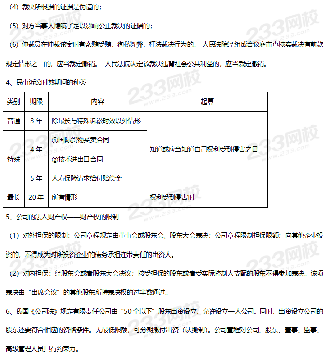 2020年中級(jí)會(huì)計(jì)師《經(jīng)濟(jì)法》必背法條02.png