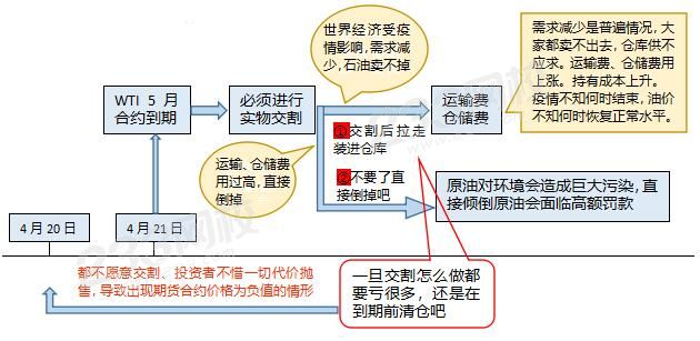 期貨合約價(jià)格.jpg