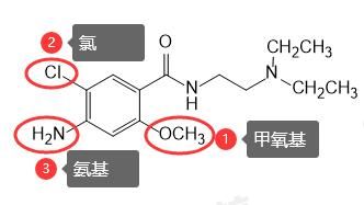 甲氧標(biāo)記.jpg