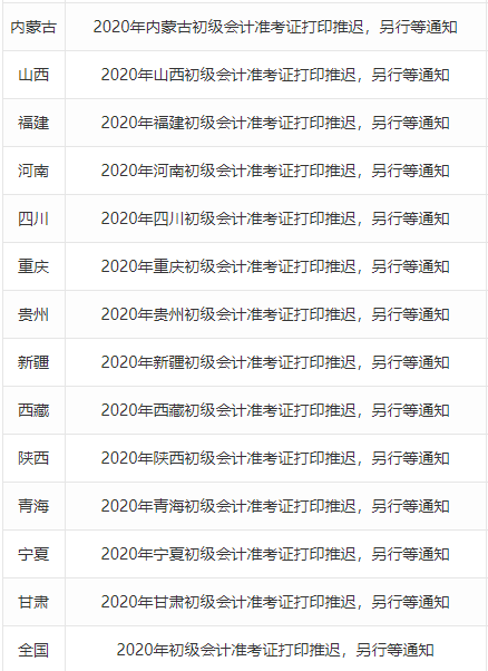 2020年初級(jí)會(huì)計(jì)職稱準(zhǔn)考證打印時(shí)間