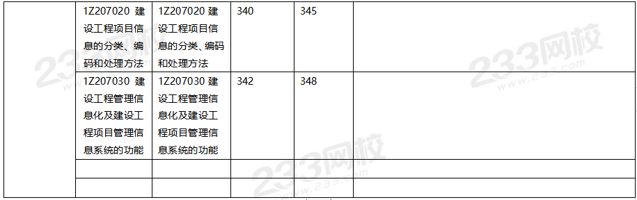 2020年一級(jí)建造師項(xiàng)目管理教材對(duì)比（文字版）.png