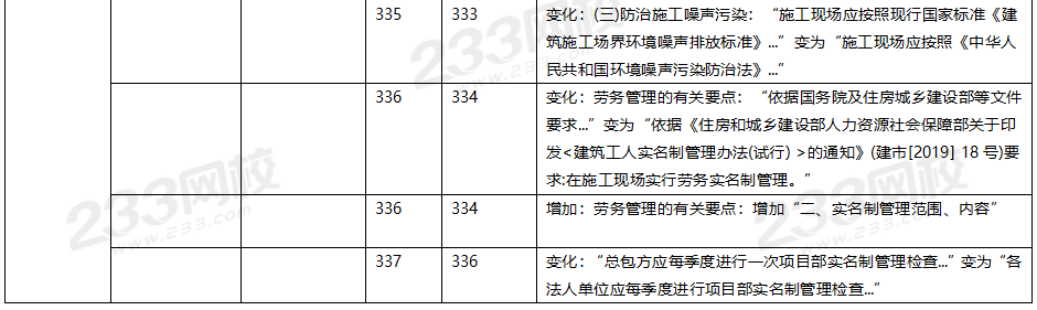 2020年一級建造師市政工程教材對比（文字版）.png