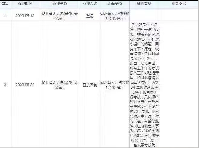 2020年二級建造師在10月底考試？是真是假？