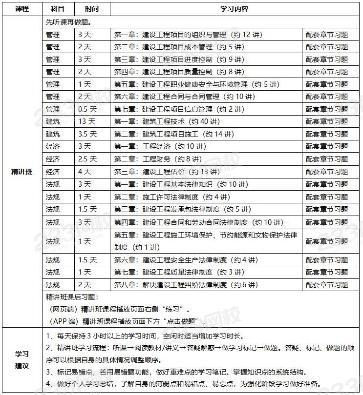 一級(jí)建造師學(xué)習(xí)計(jì)劃.jpg