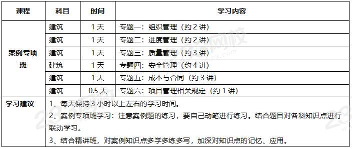 一級(jí)建造師學(xué)習(xí)計(jì)劃.jpg