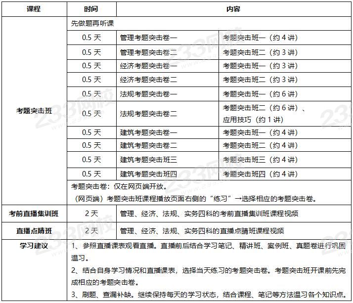 一級(jí)建造師學(xué)習(xí)計(jì)劃.jpg