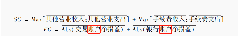 風(fēng)險(xiǎn)管理2.png