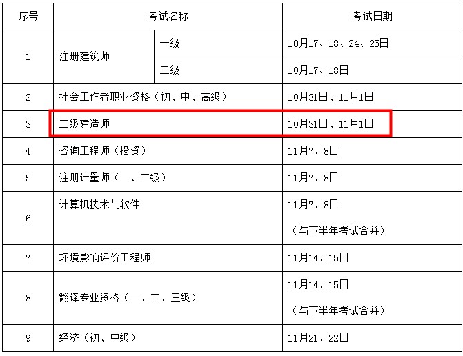 四川二級建造師考試時(shí)間