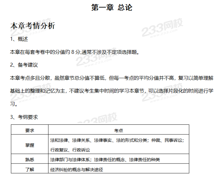 初級會計師考情分析