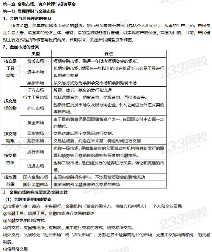 基金法律法規(guī)干貨筆記