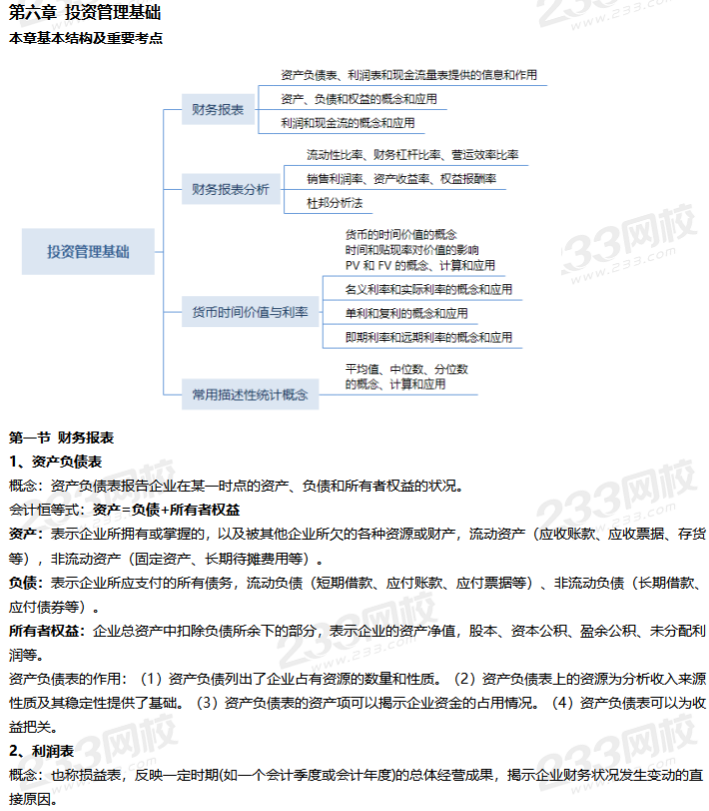 證券投資基金干貨筆記