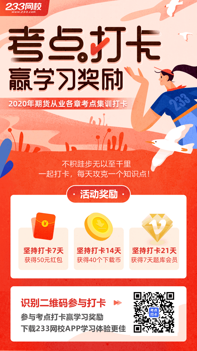 期貨從業(yè)各章考點(diǎn)集訓(xùn)營