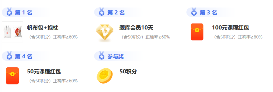 期貨從業(yè)模考大賽