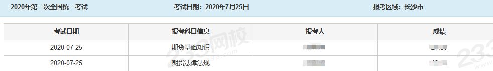 2020年7月25日期貨從業(yè)資格考試成績(jī)查詢?nèi)肟陂_通