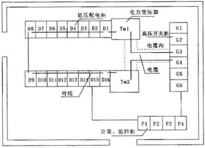 二建機電工程章節(jié)真題及答案:建筑電氣工程施工技術