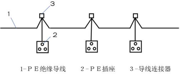 二建機電工程章節(jié)真題及答案:建筑電氣工程施工技術