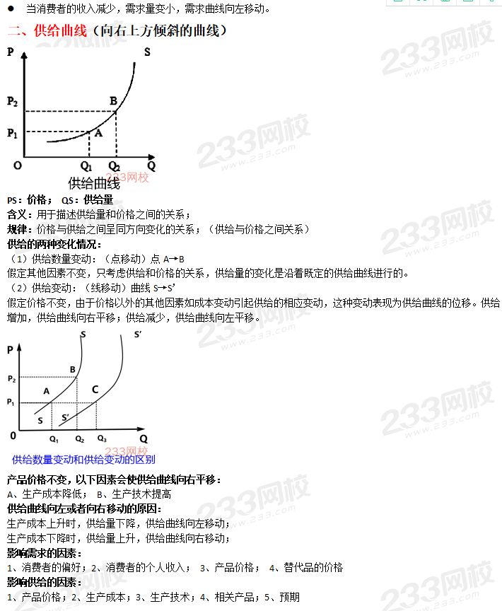 中級經濟師經濟基礎曲線