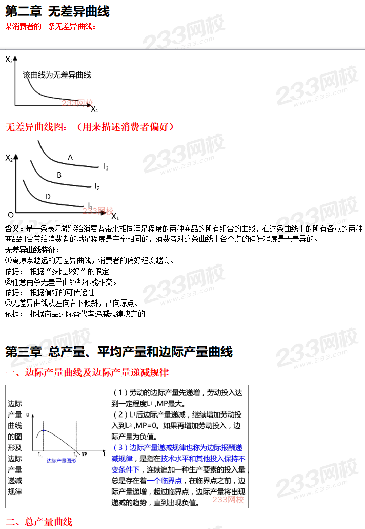 中級經濟師經濟基礎曲線