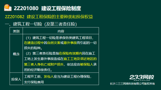 2019年二級建造師法規(guī)真題及答案