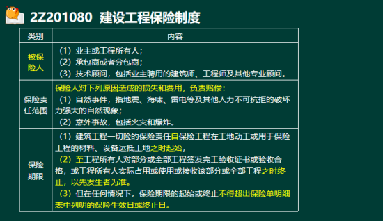 2019年二級建造師法規(guī)真題及答案