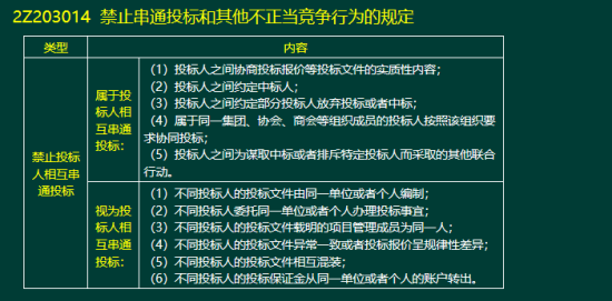 2019年二級(jí)建造師法規(guī)真題及答案