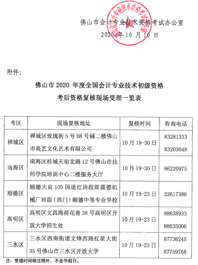 佛山2020年初級會計職稱考后資格審核時間通知