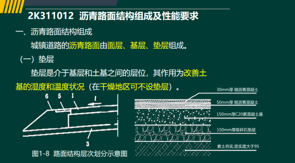 2019年二建市政工程真題全解