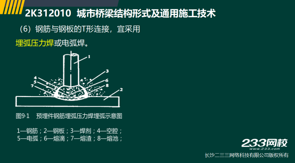 2019年二建市政工程真題全解