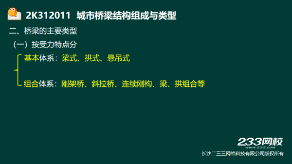 2019年二建市政工程真題全解