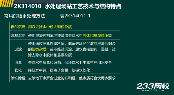 2019年二建市政工程真題全解