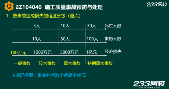 2019年二建施工管理真題答案解析