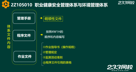 2019年二建施工管理真題答案解析