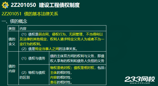 2020年二級建造師建設工程法規(guī)及相關知識真題答案