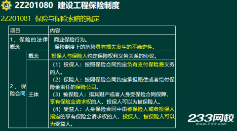 2020年二級建造師建設工程法規(guī)及相關知識真題答案