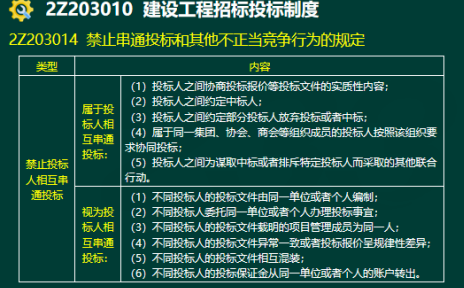 2020年二級(jí)建造師建設(shè)工程法規(guī)及相關(guān)知識(shí)真題答案